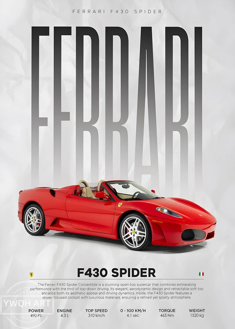 Poster Carros Icônicos – Arte Automotiva