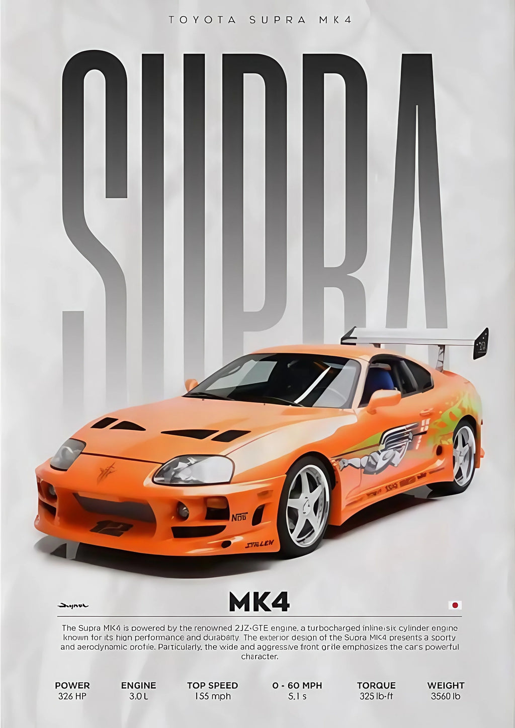 Poster Supercarros Modernos – Arte Automotiva