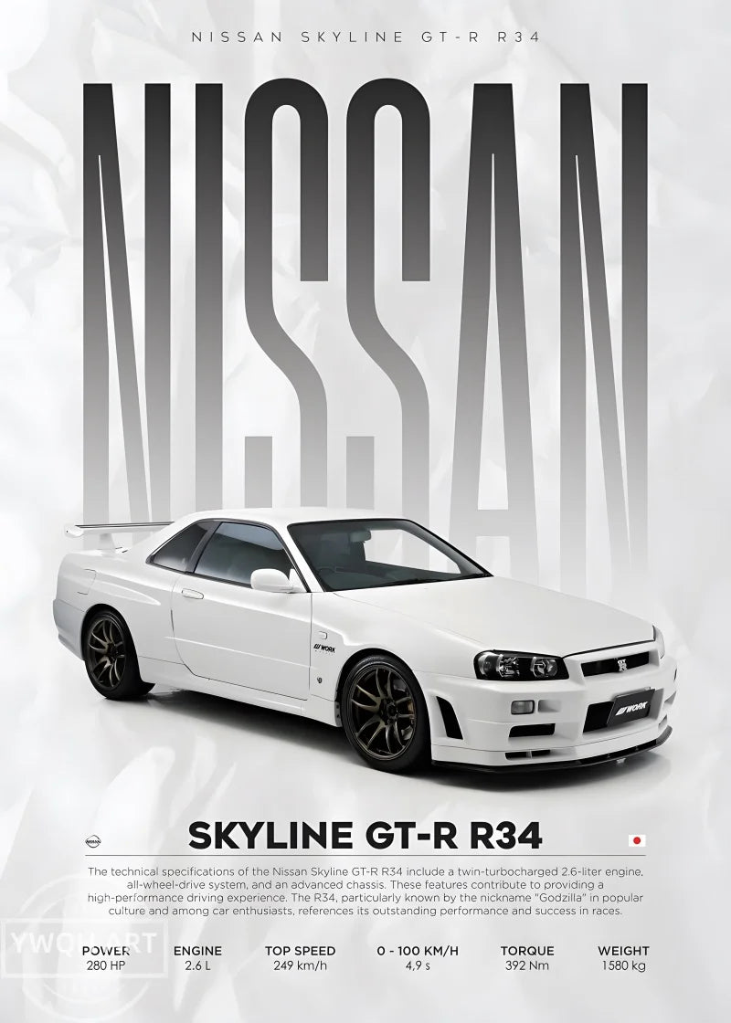 Poster Carros Icônicos – Arte Automotiva